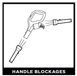 HANDLE BLOCKAGES