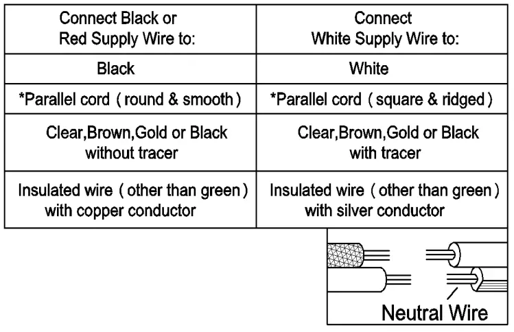 ZEVNI-A04656-Duran-3-Light 9-Inch-Matte-Black-and-Gold-LED-Flush-Mount-Light-FIG-6