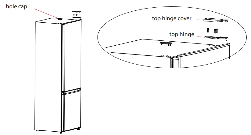 ARDESTO DDF M260W177 Refrigerator - hinge cover