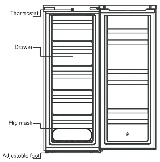Comfee RCU219WH1 142cm Upright Freezer - fig 1