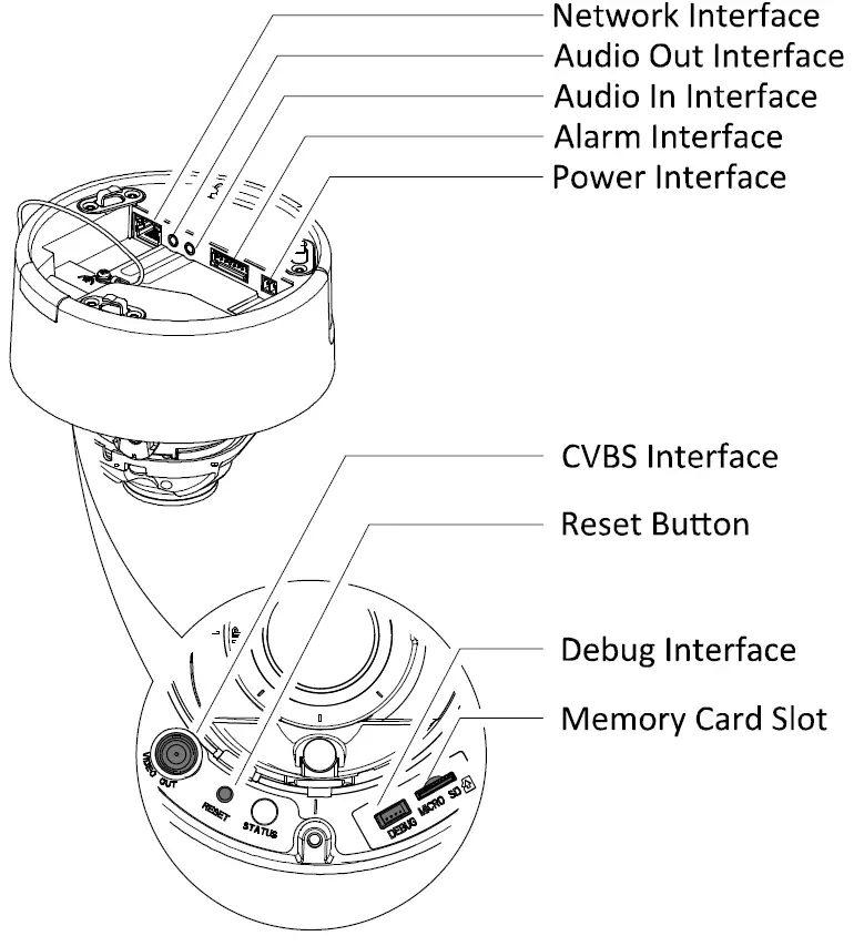 interface introduction 2
