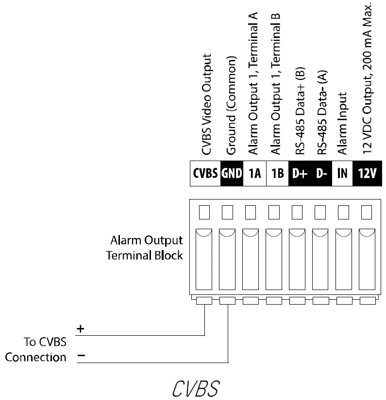 terminal block wiring 1
