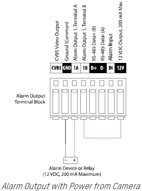 terminal block wiring 2