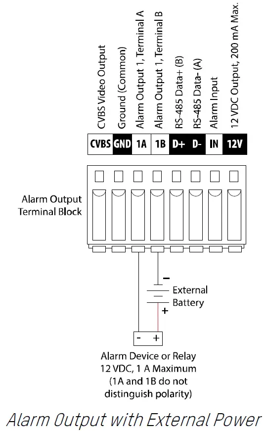 terminal block wiring 3