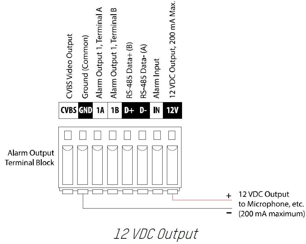 terminal block wiring 5