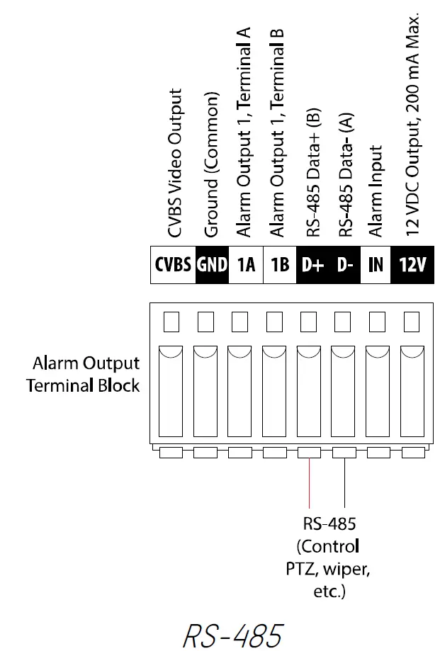 terminal block wiring