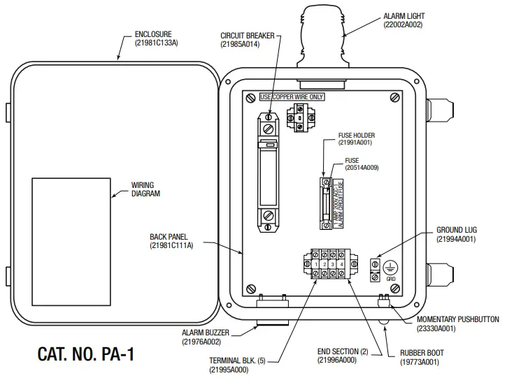 PENTAIR-Myers-PA-1-Alarm-Panels-FIG-3