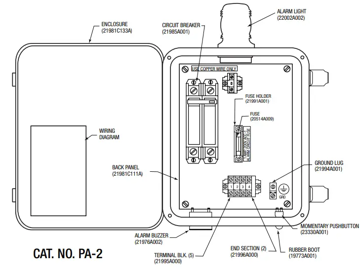 PENTAIR-Myers-PA-1-Alarm-Panels-FIG-4