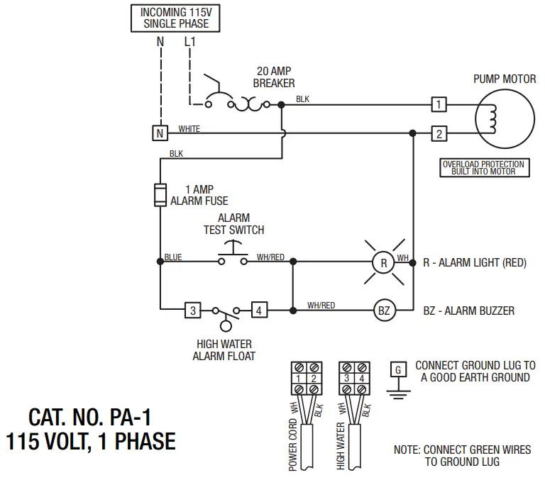 PENTAIR-Myers-PA-1-Alarm-Panels-FIG-5