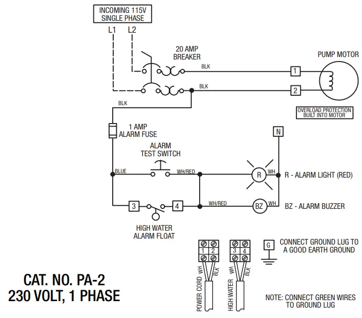 PENTAIR-Myers-PA-1-Alarm-Panels-FIG-6