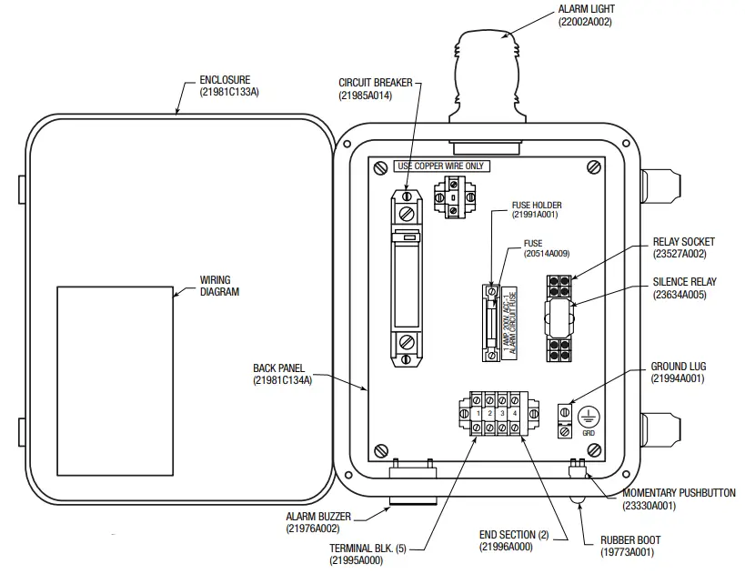 PENTAIR-Myers-PA-1-Alarm-Panels-FIG-7