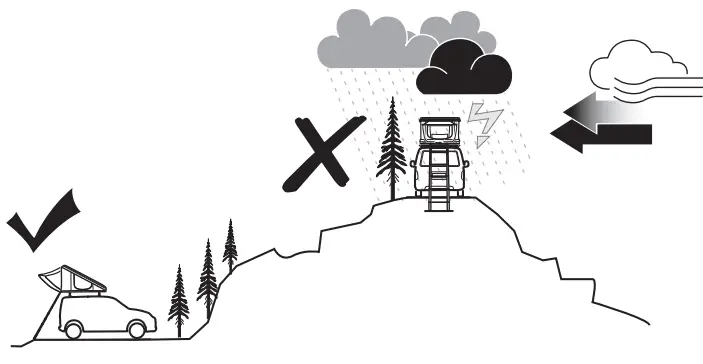 Assembly Instructions