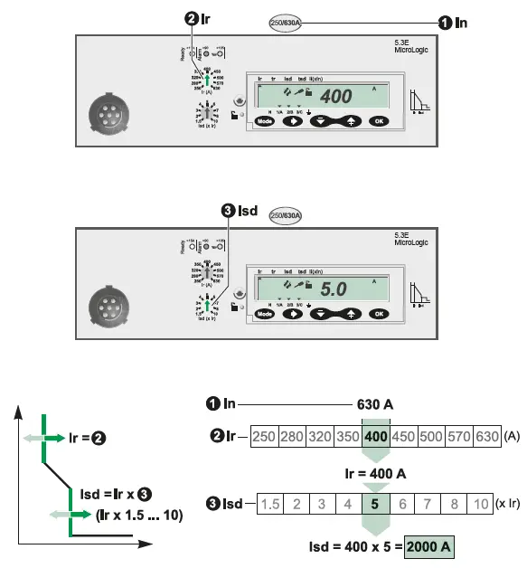 Schneider-Electric-C4032D400-MicroLogic-Trip-Unit-fig-15