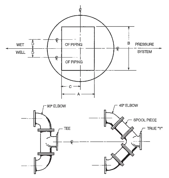 PENTAIR Myers 4 Inch Lift Out Rail Systems - 11