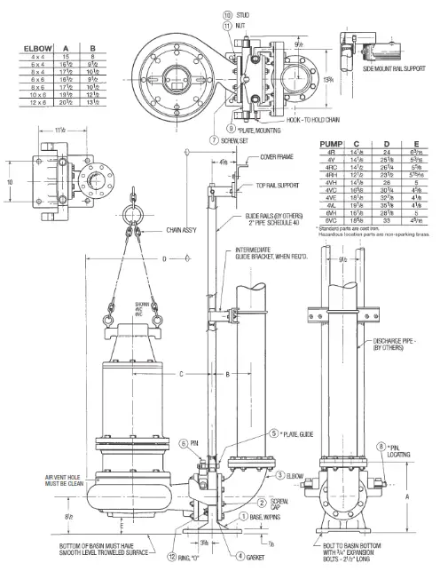 PENTAIR Myers 4 Inch Lift Out Rail Systems - 3