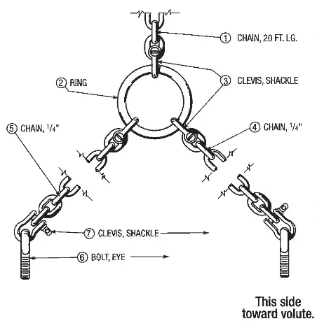 PENTAIR Myers 4 Inch Lift Out Rail Systems - 5