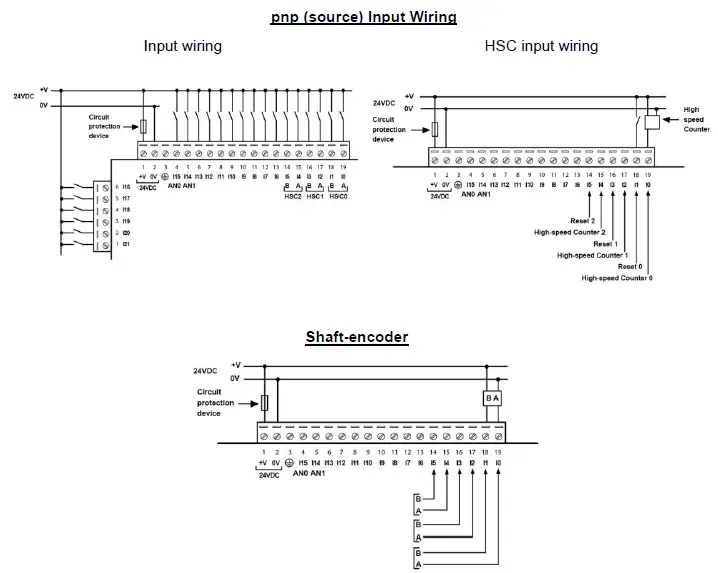 UNITRONICS-V130-33-TR34-Rugged-Programmable-Logic-Controllers-09