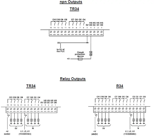 UNITRONICS-V130-33-TR34-Rugged-Programmable-Logic-Controllers-12