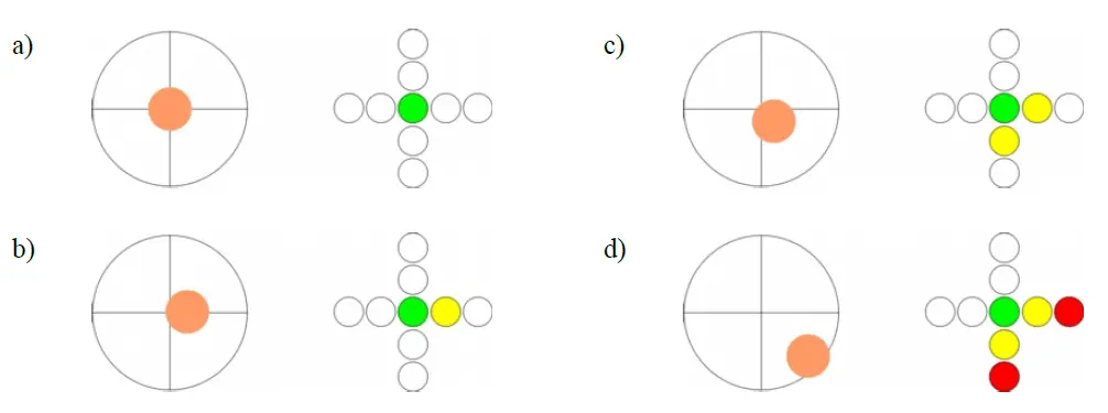 MRC-XYPSD-Real-Time-Laser-Beam-Position-Detector-FIG-4