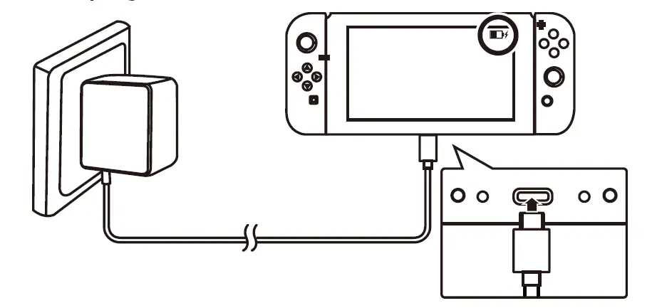 Rocketfish RF-NSACCRGL AC Adapter for Nintendo Switch-fig-7
