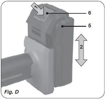 FERM-OTM1012-20V-Cordless-fig-5