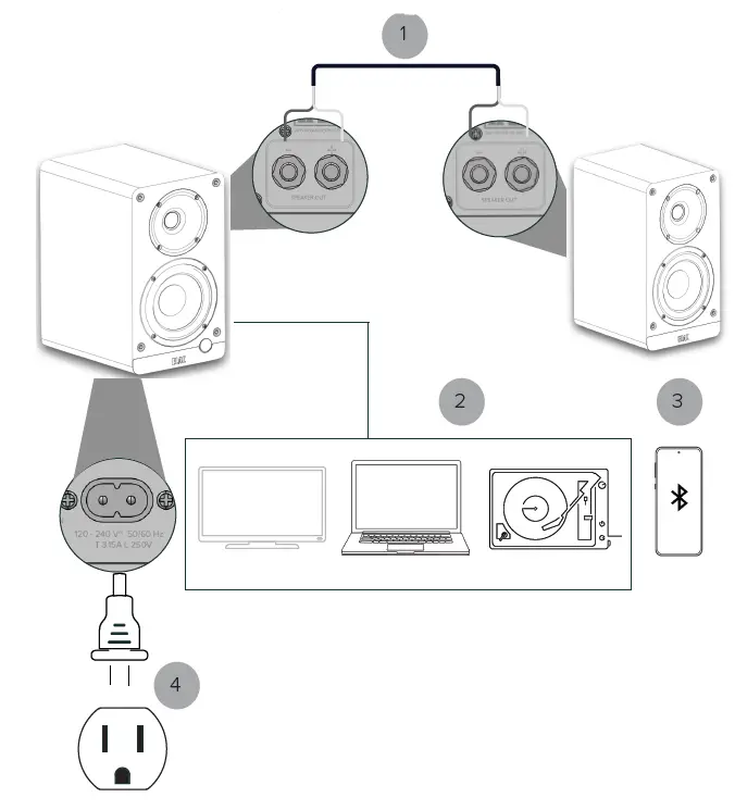 ELAC-Debut-ConneX-DCB41-Powered-Speakers-FIG-2