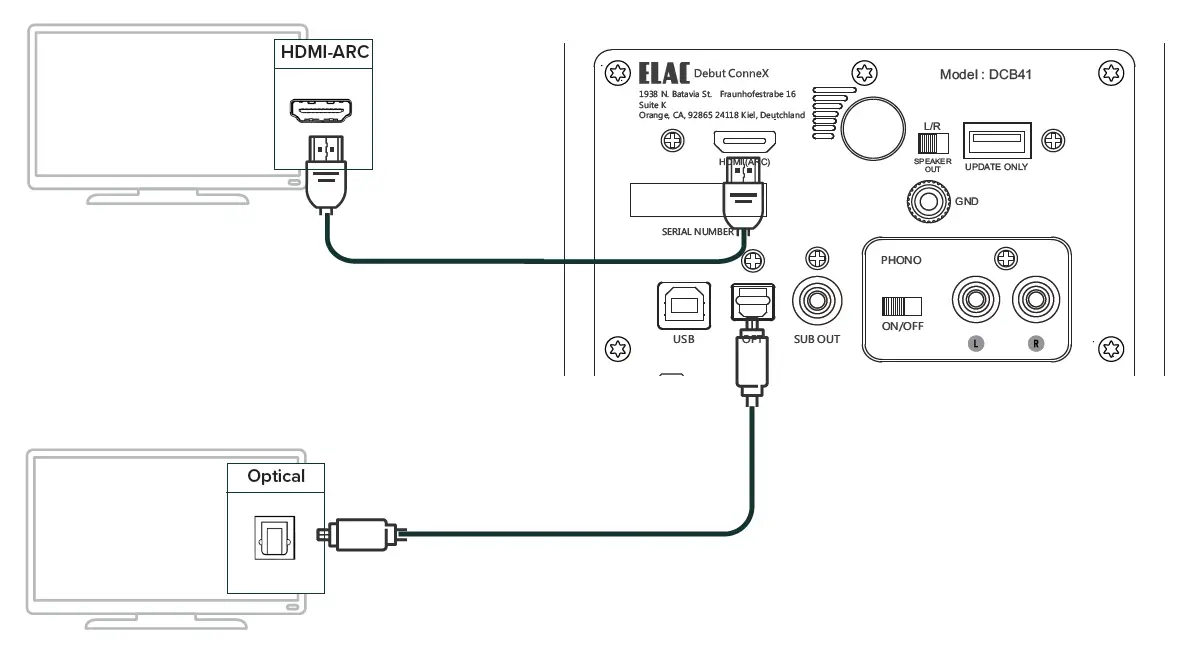 ELAC-Debut-ConneX-DCB41-Powered-Speakers-FIG-6