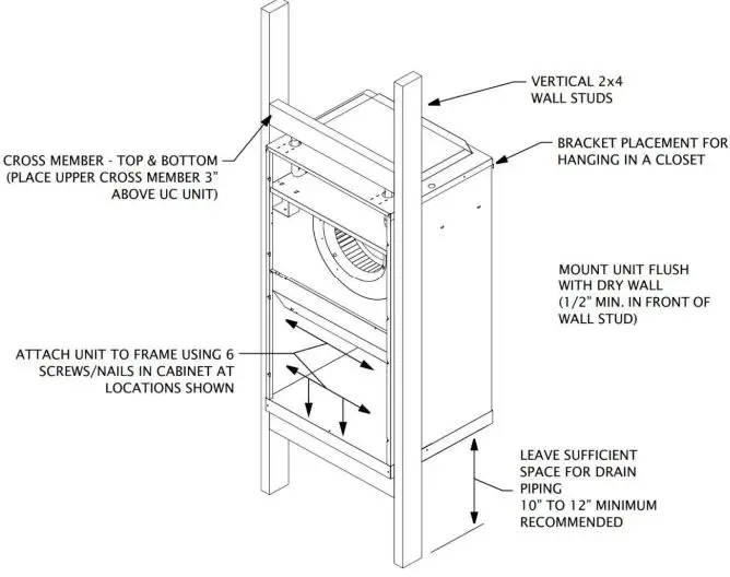 Firstco UC-HW Series Fan Coil Units-FIG2