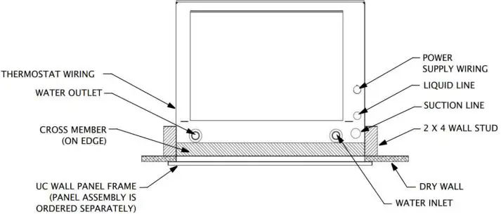 Firstco UC-HW Series Fan Coil Units-FIG3