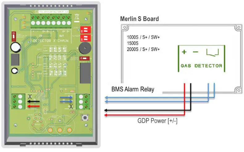 AGS-Gas-Detector-TFT-Addressable-Safe-Area-Fixed-Gas-Detector-13