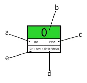 AGS-Gas-Detector-TFT-Addressable-Safe-Area-Fixed-Gas-Detector-15