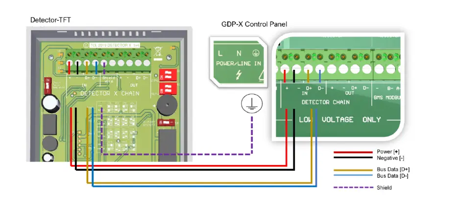 AGS-Gas-Detector-TFT-Addressable-Safe-Area-Fixed-Gas-Detector-4