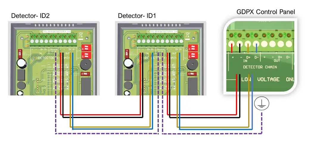 AGS-Gas-Detector-TFT-Addressable-Safe-Area-Fixed-Gas-Detector-6