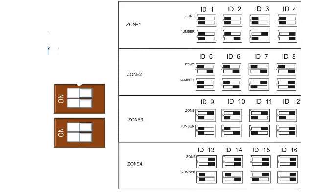 AGS-Gas-Detector-TFT-Addressable-Safe-Area-Fixed-Gas-Detector-8