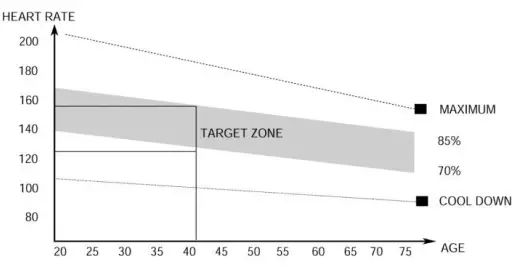 ZIPRO-Notus-Treadmill-FIG-9