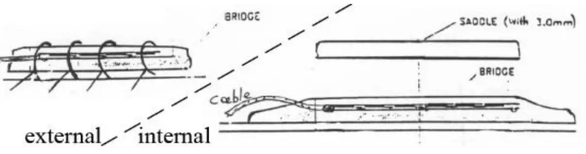 TAP LAOUTO Piezo Ceramic Pickup - fig 2