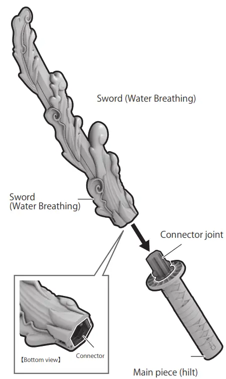 BANDAI NAMCO DX Nichirin Sword - DEMON SLAYER