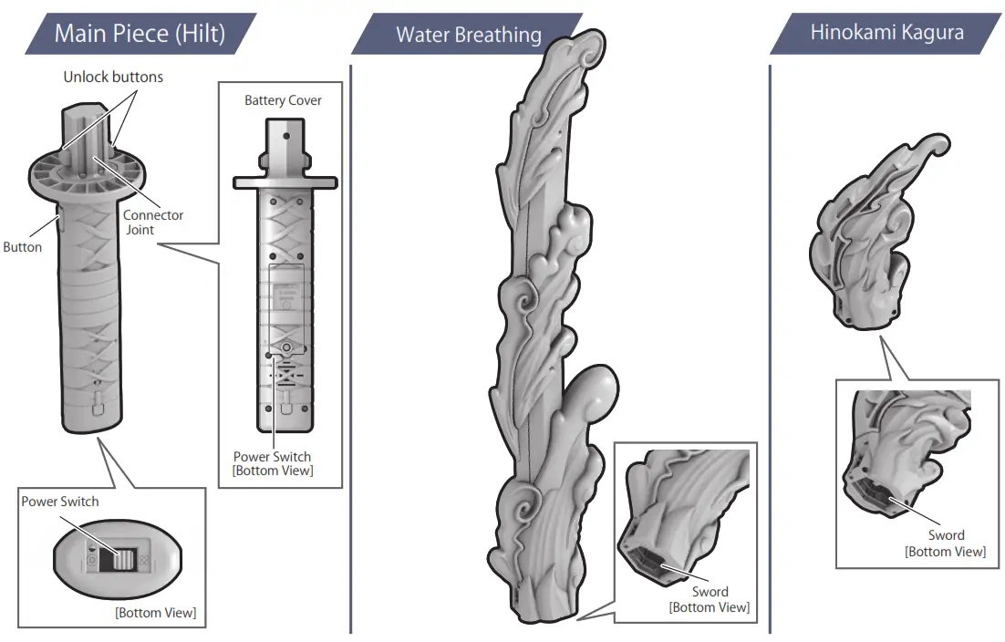 BANDAI NAMCO DX Nichirin Sword - DX NICHIRIN SWORD PARTS