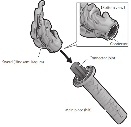 BANDAI NAMCO DX Nichirin Sword - Sword