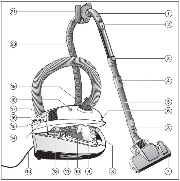 Miele-HS14-Vacuum-Cleaner-FIG-1