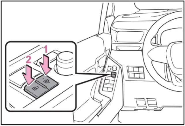 TEAM-BHP Opening Closing and Locking the Doors A4