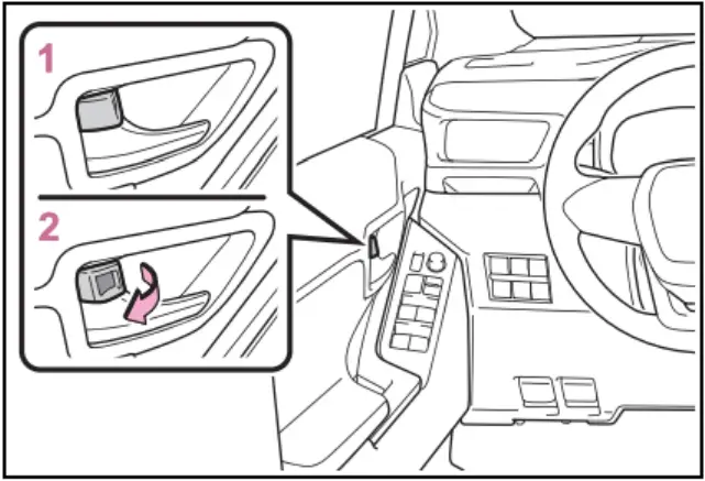 TEAM-BHP Opening Closing and Locking the Doors A5