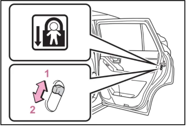 TEAM-BHP Opening Closing and Locking the Doors A6