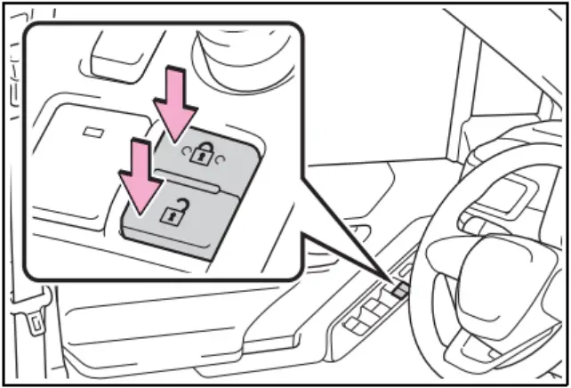 TEAM-BHP Opening Closing and Locking the Doors A7