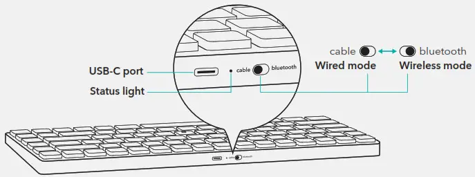ESR 6B013 Velocity 85 Wireless Mechanical Keyboard - Using Your Keyboard