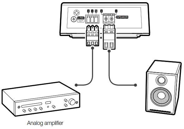WISeNeT SPA-D1000 Audio Module - Fig4