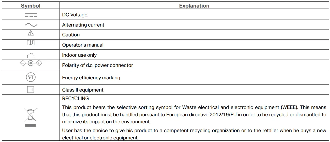 tp-link-Deco-BE95-BE33000-Whole-Home-Mesh-WiFi-7-System-fig-16