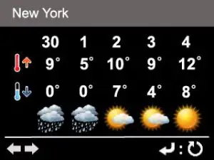 FIG 16 Weather Station