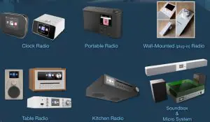 FIG 28 Platform Application