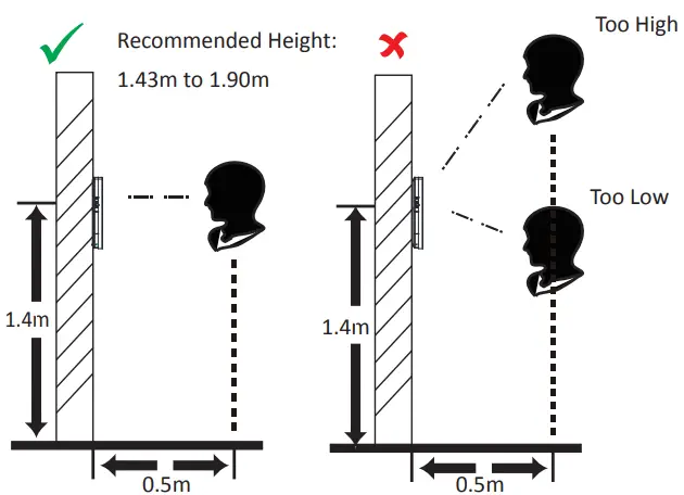 HIKVISION UD19107B Face Recognition Terminal-Comparing Face